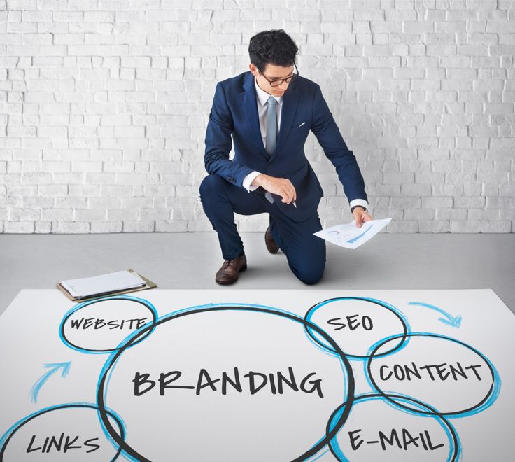 Strong branding is what makes people notice you